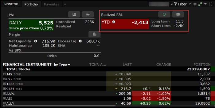 Year to Date P&L in Monitor Panel in TWS