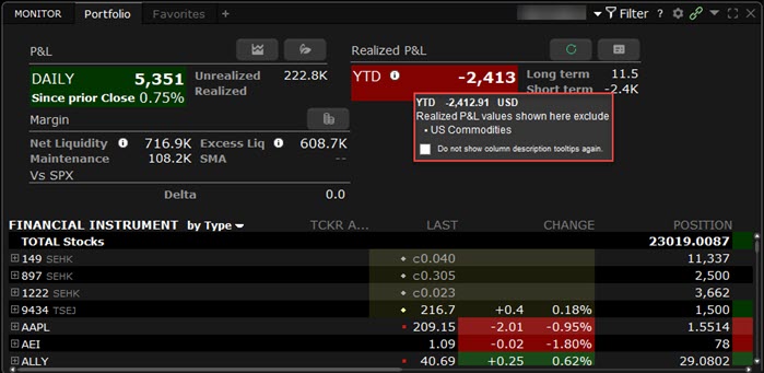 Hover over YTD in TWS